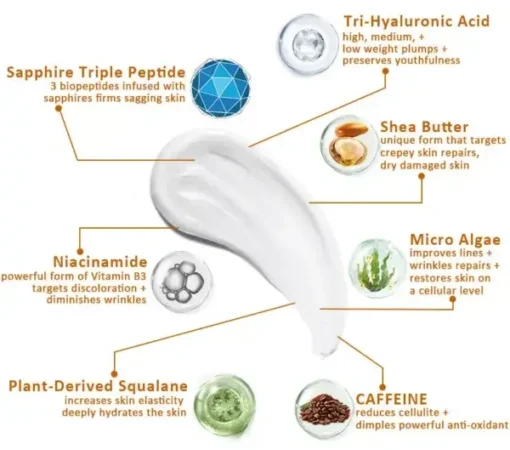 AAFQ™ LuxShape Multi-Function Shaping & Firming Cream