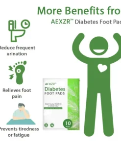 AEXZR™ Diabetes Foot Pads -Unlock Your Exclusive 55% OFF!