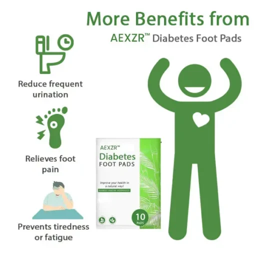 AEXZR™ Diabetes Foot Pads -Unlock Your Exclusive 55% OFF!