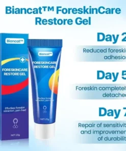 Biancat™ ForeskinCare Restore Gel