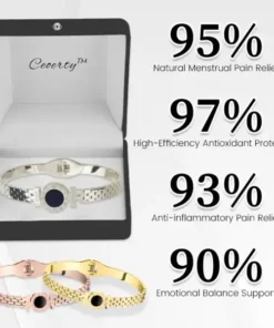 Ceoerty™ Copper Ion Menstrual Care Bracelet