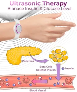 Futusly™ Ultrasonic Fat Removal and Detox Bracelet