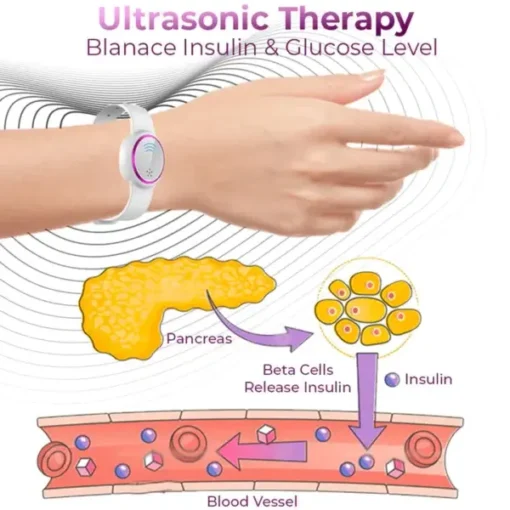 JOFSIT™ Ultrasonic Fat Blasting & Far Infrared Blood Sugar Balancing Detox Wristband