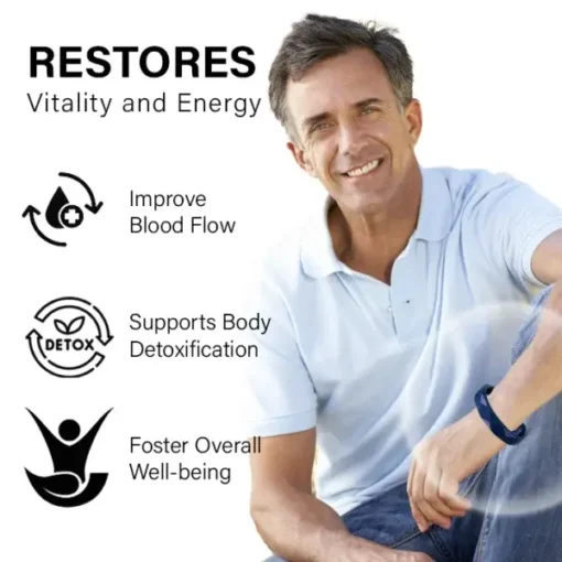 Oveallgo™ RedUp-Iontherapie Prostate Relief Band