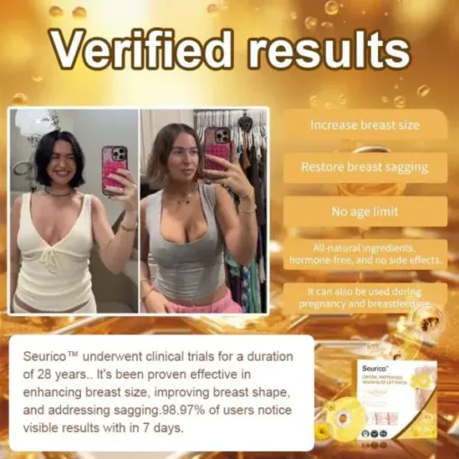 Seurico™ Protein breast enhancement patch