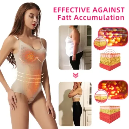 Yagoo™ Magnetic Nano Ionic Fat Burning Shapewear